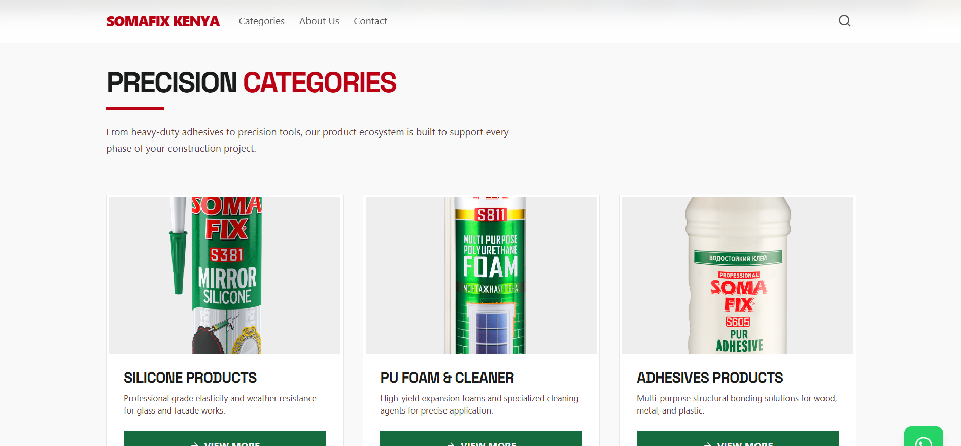 Somafix Kenya website overview graphic